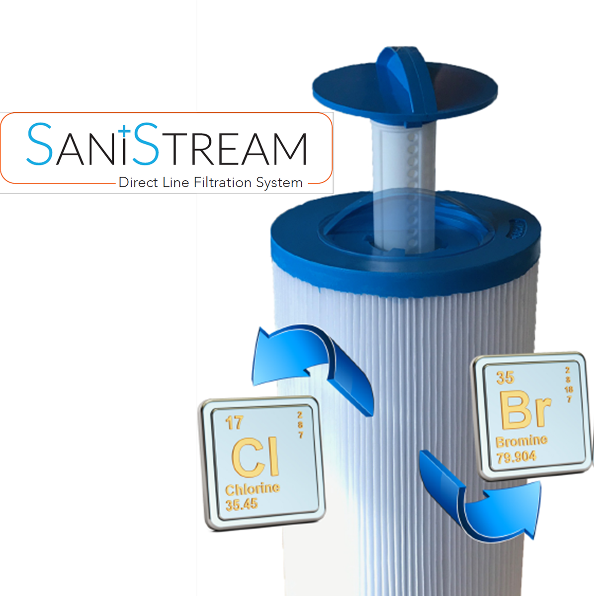 DL718 - 20cm Hot Tub In-Line Sanitisation Filter Cartridge for Artesian Spas, Maax Spas and Vita Spas (dosing dispenser not included) - Image 42053